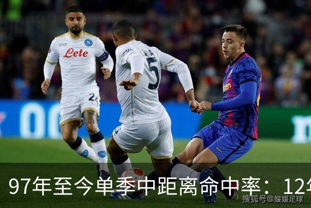 97年至今单季中距离命中率：12年贾米森最铁 嘴哥&威少&乔治在列